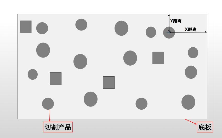 {案例分享}激光切割下料無序無規(guī)則抓取